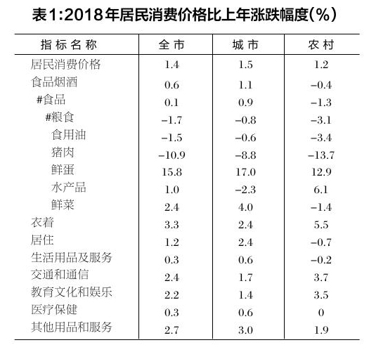 巴中各县gdp_巴中各县电视台标志(3)