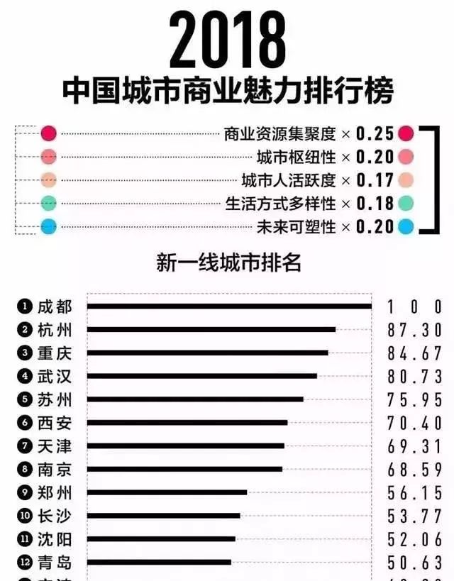 2029年宁乡gdp_我国预计在2029年GDP上赶超美国,但是人均GDP却与美国相差60年(3)