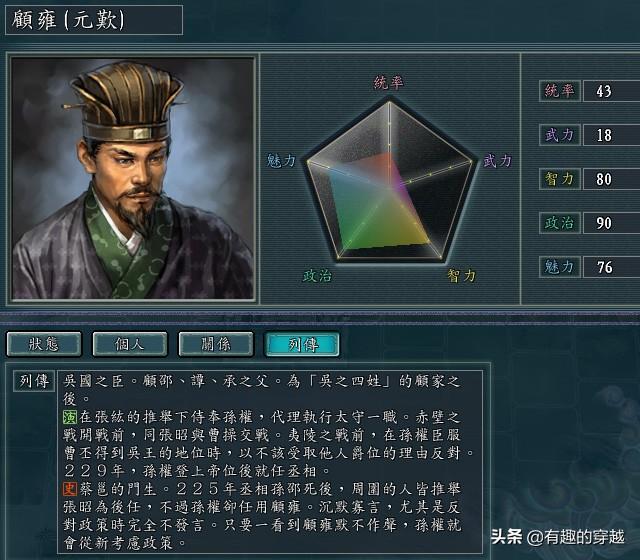 三国志11:什么是魏晋八君子?他们都是哪人?