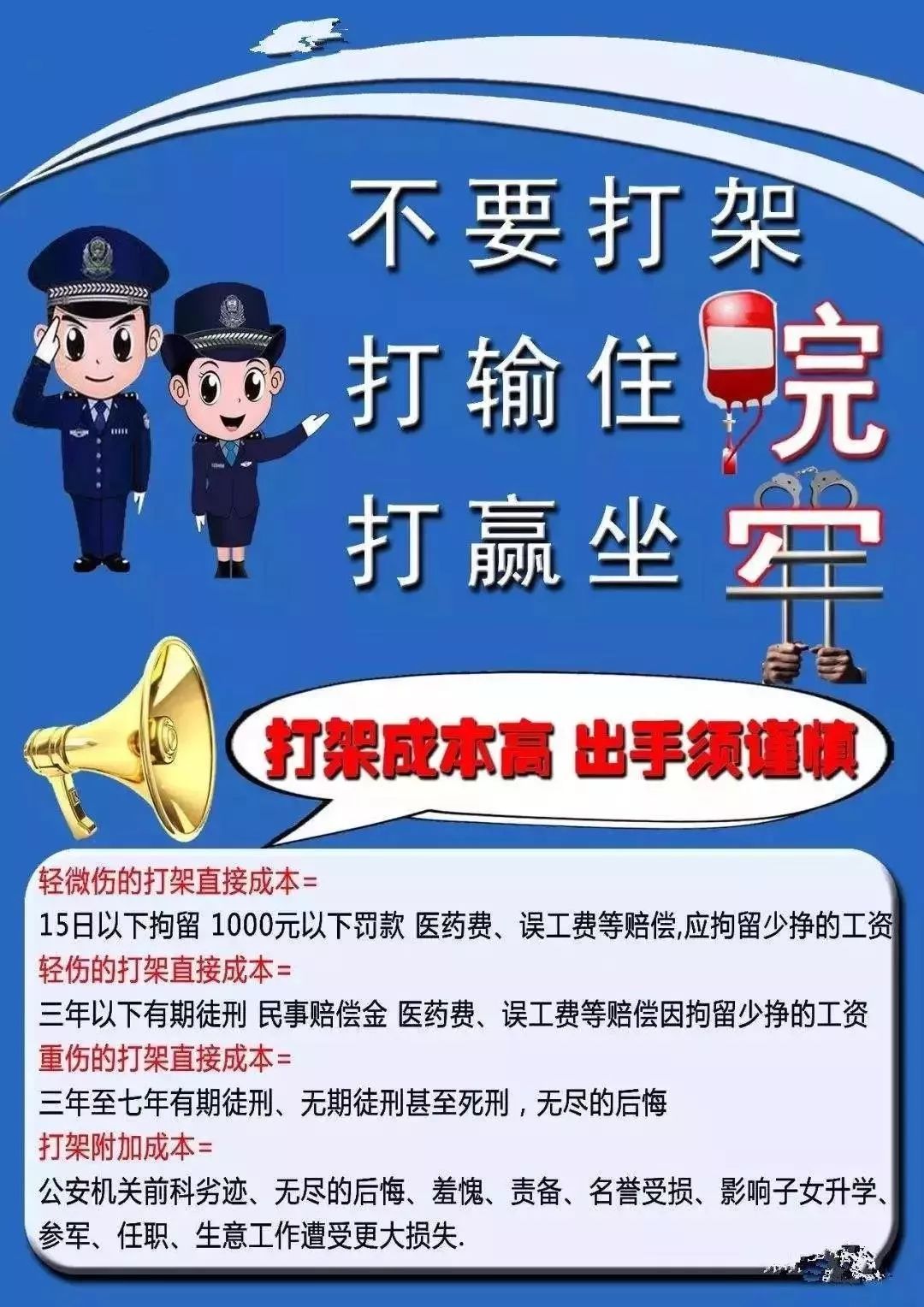 衡阳群众在行动 辱骂和殴打的哥的乘客王某已被依法刑事拘留 案件