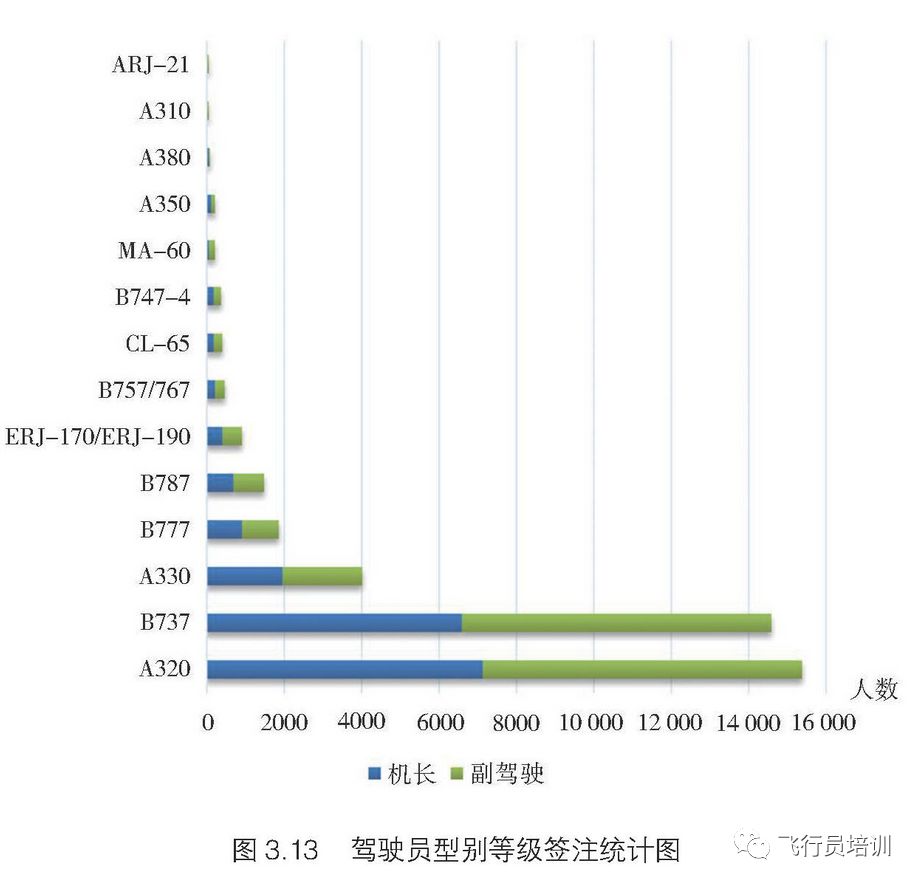 外籍人口分布_中国人口分布