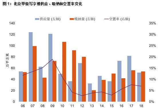 it行业占gdp多少_未来的互联网前途怎么样 深度文章