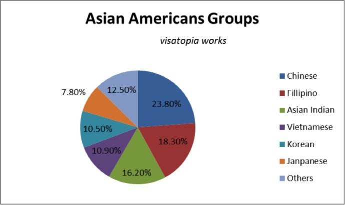 人口移动包括_哈尔的移动城堡图片(2)