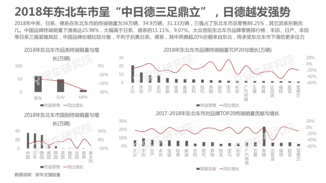 人口内参王羚_人口普查图片(2)