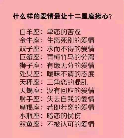 十二星座的接吻方式,什么样的爱情最让十二星座揪心?