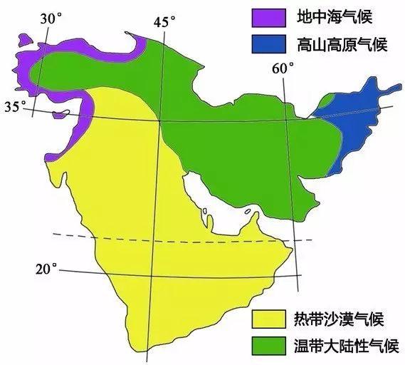 西亚气候炎热干燥