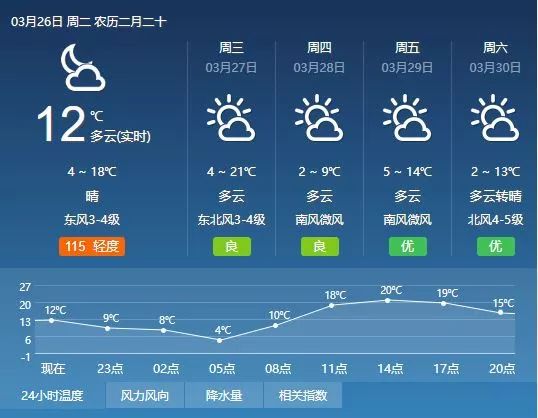 胶州市人口数量_胶州的人口民族(2)