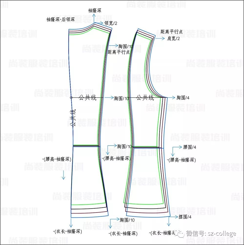 尚装推板案例六种常规款式放码解析