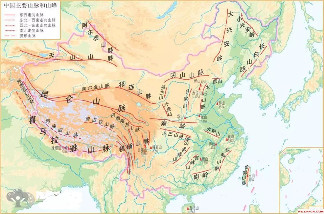 主导中国历史格局的两条分界线