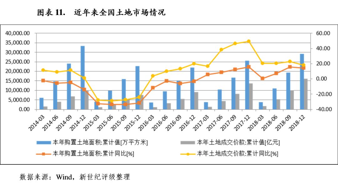 2018年全国各省经济总量_全国各省最新疫情地图