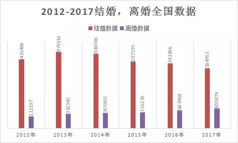 英国人口出生率_英格兰和威尔士的人口出生率创历史新低(2)