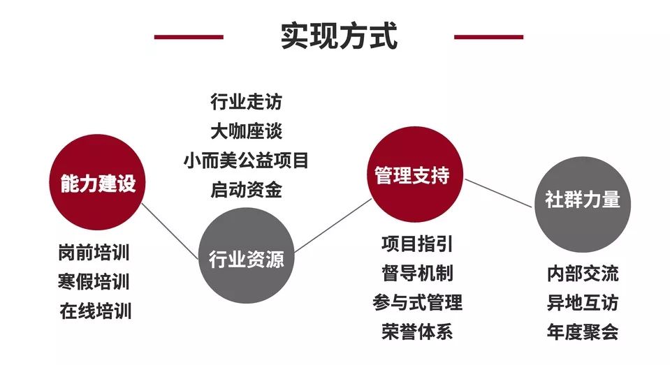 村人口学校教育计划_农村人口学校教育计划安排图片(2)