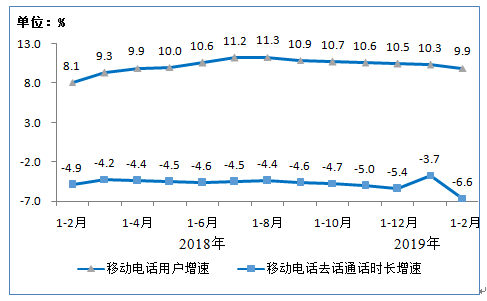 为他人服务所得的收入能计入GDP吗_财税服务费计入什么费用 点击查看(2)