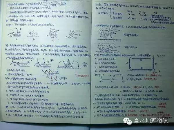 高一人口分布地理笔记_地理人口分布手抄报(3)