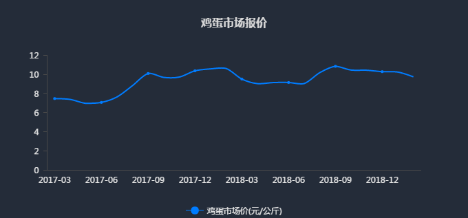 2019年中国经济总量达到美国的63%(3)