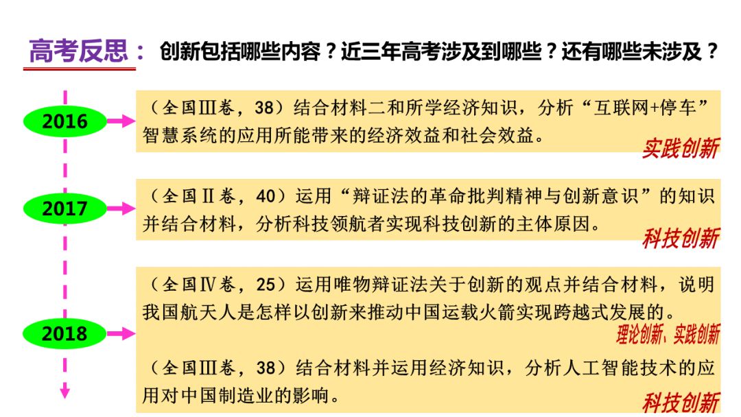 gdp的热点问题答案_了解社会热点法律问题