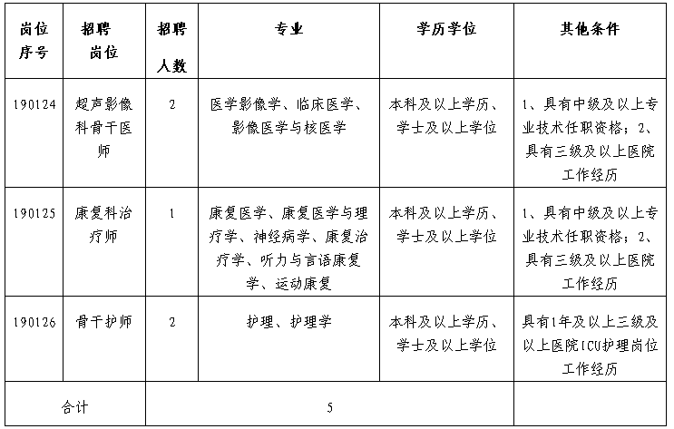 2021福建省人口与计划生育条例_人口与计划生育手抄报(3)