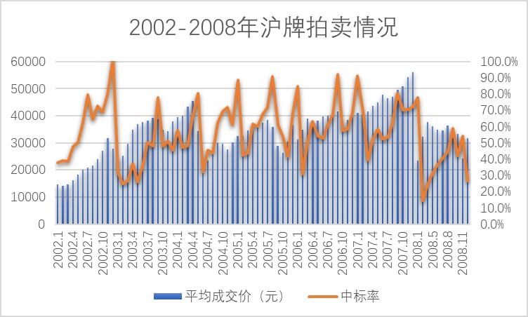 控制人口过快增长的关键是_北京明年重点任务 控制人口过快增长居首(3)