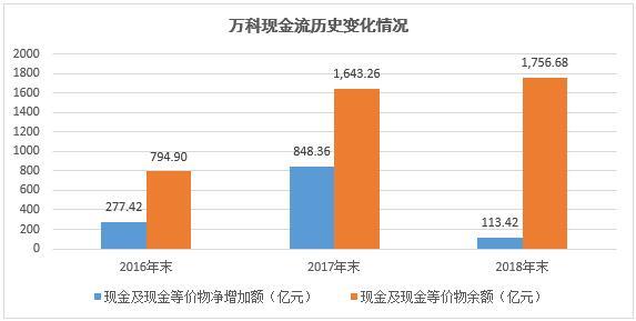 天台县2018年经济总量多少亿_2021年日历图片(3)