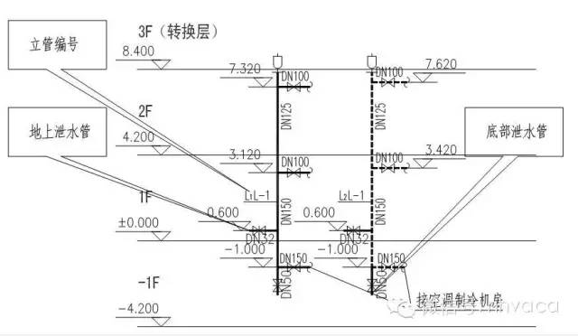 空气热胀冷缩的原理_小精灵科学小实验 热胀冷缩的原理 瓶子如何 吃 鸡蛋