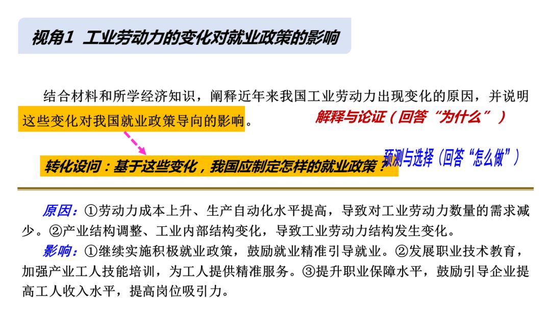 gdp的热点问题答案_了解社会热点法律问题(3)