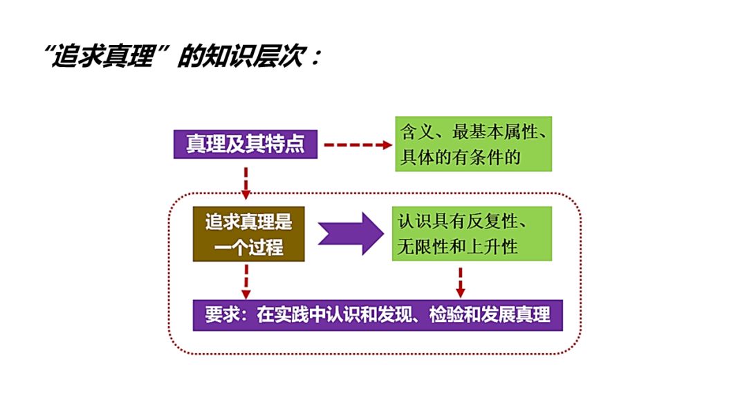 gdp的热点问题答案_了解社会热点法律问题(2)