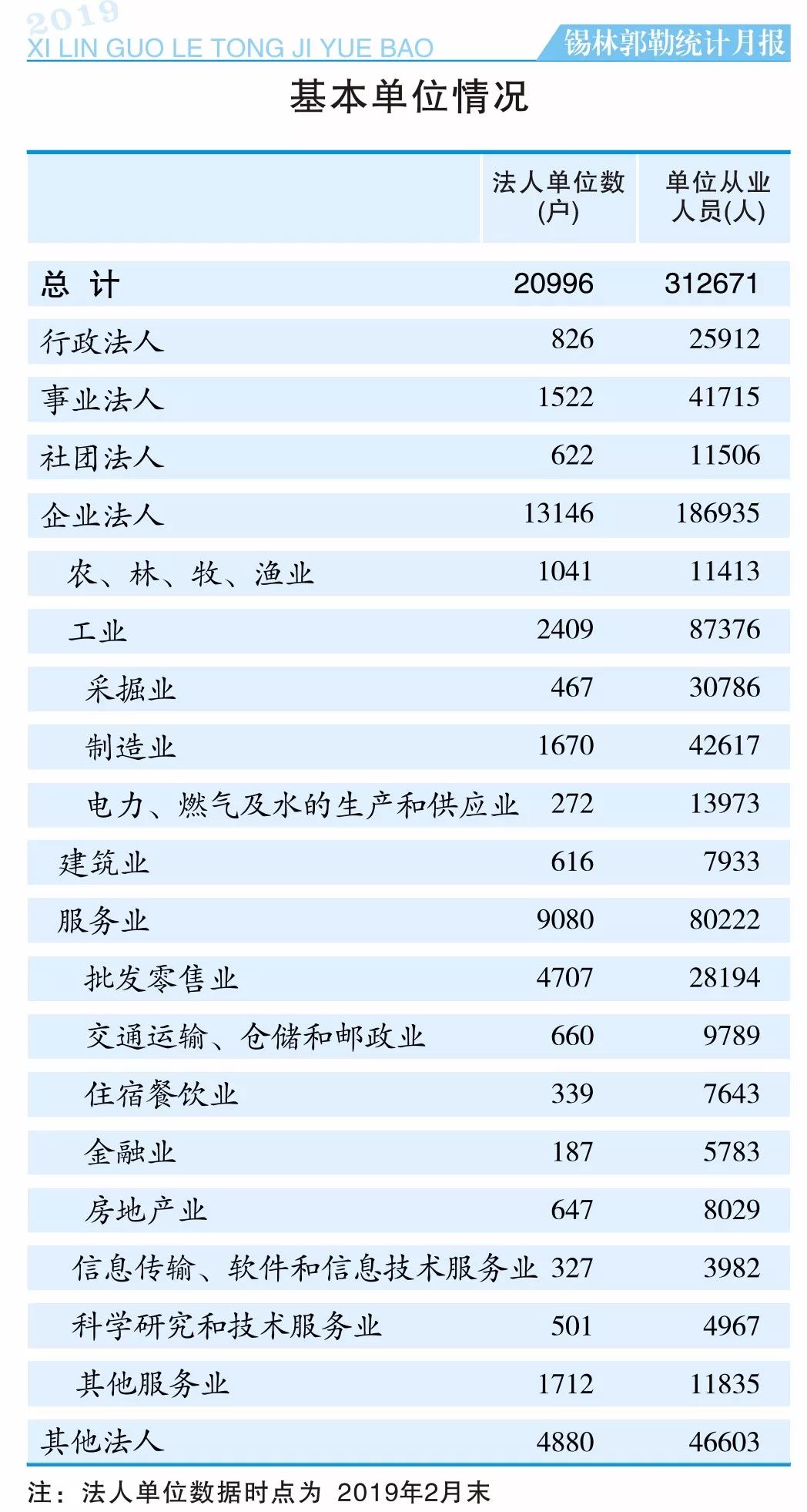 锡盟2019gdp_小丑2019图片