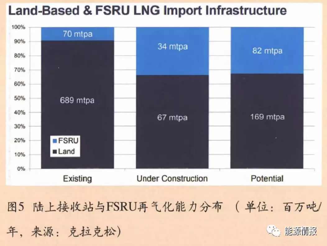 2020中国gdp消费占比_历史中国gdp世界占比(3)