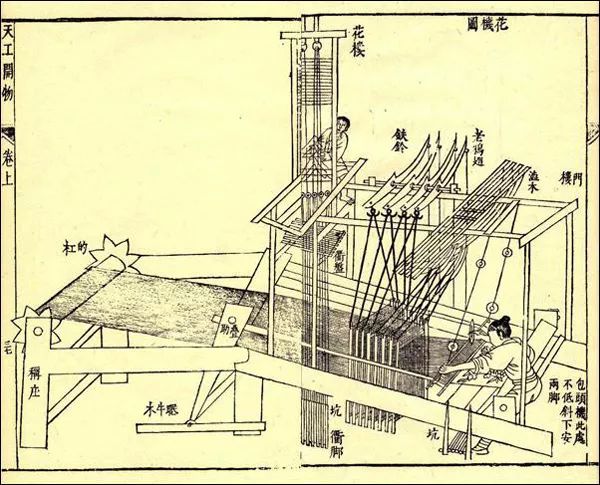 在织造工具方面,商代已普遍使用踞织机(操作者坐在地上或竹榻上织造.