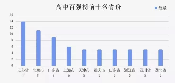 百姓人口排名_19个奖项 全县 民间设奖奖百姓 活动拟奖人员名单公布(3)