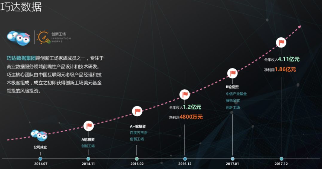 用不断翻播的经济总量_头像老年人用的头像