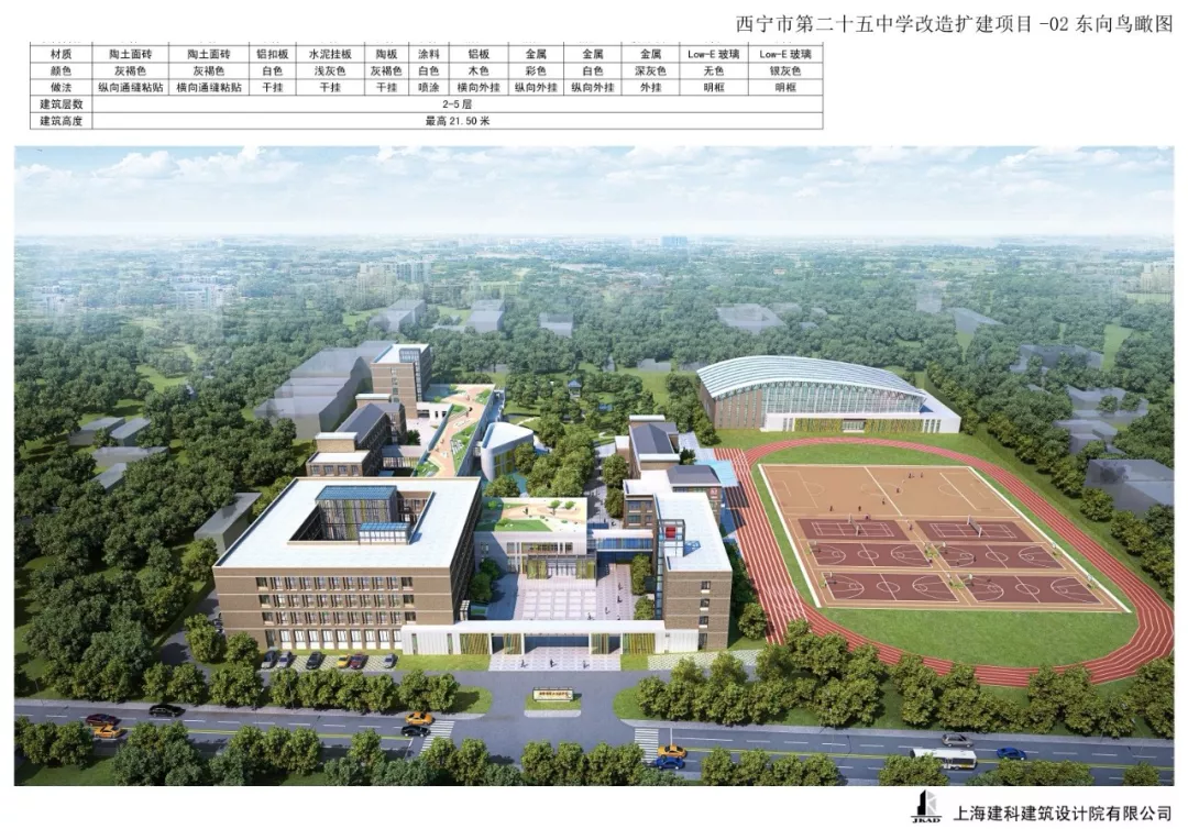 八中改扩建记者在现场了解到,西宁市第七中学及青海大学继续教育学院