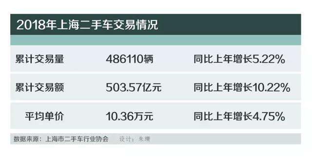 人口真实数量多少_震惊 生育管制留下一个多大的 人口坑 造成了多大的经济损(2)