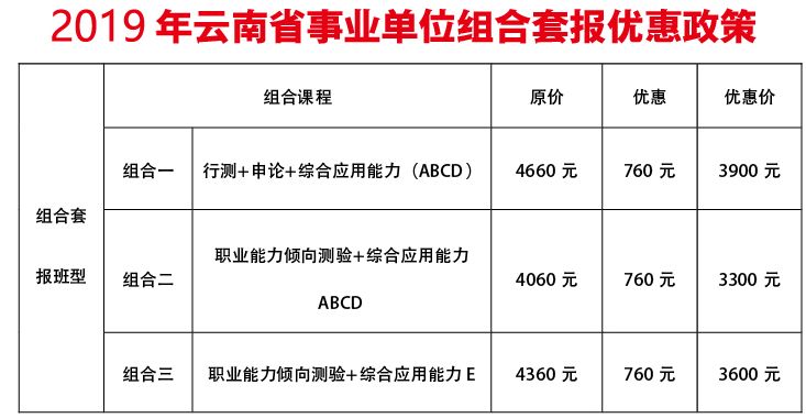 楚雄州事业单位招聘_官方发布 2019年楚雄州事业单位招聘590人公告(2)