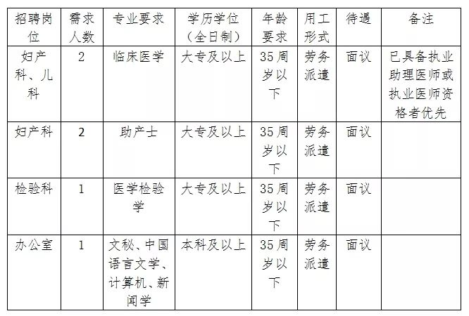 武平人口_武平县2017年贫困人口动态调整名单出炉,有你认识的吗(3)