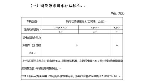 辽宁省人口普查员补助标准_辽宁省标准地图