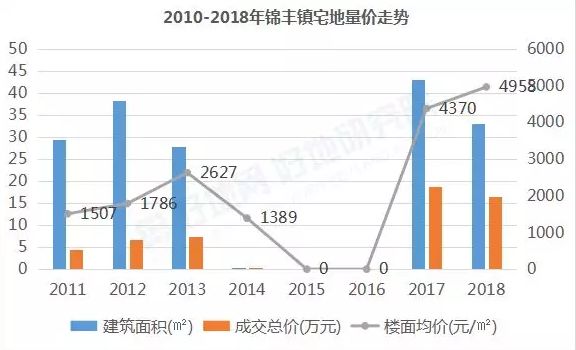 冶金园2021gdp_中美贸易摩擦背景下,产业园区如何创新转型(2)