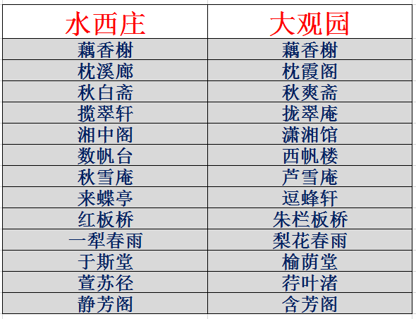 芥园道佟家楼清真寺红桥这块地界儿当年有多牛