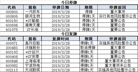 军工到底计入gdp了吗(3)