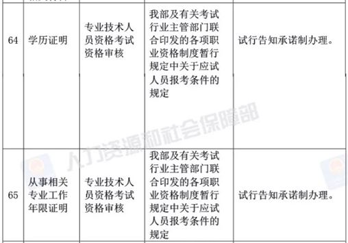 教师资格证年限