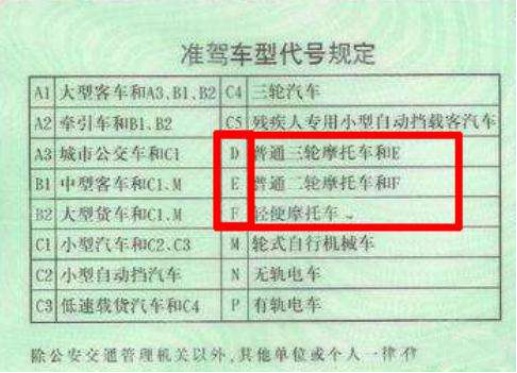 搭摩托怎么写收据_收据怎么写