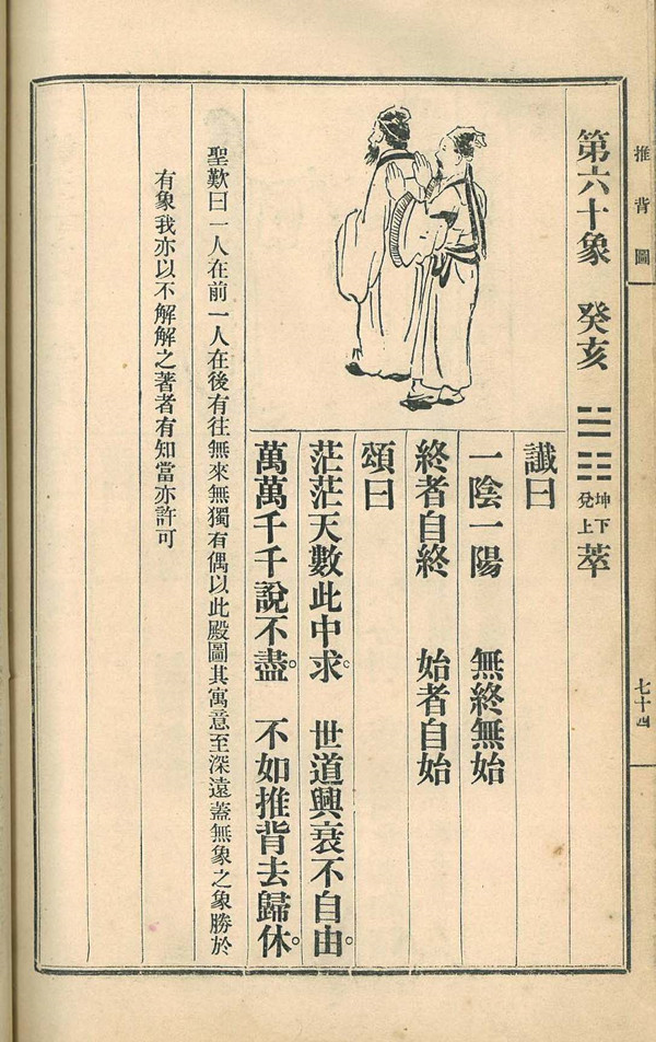 《大宋北斗司》中的古代谶纬文化