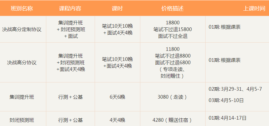 肇庆事业单位招聘_2018肇庆市封开县事业单位招聘报名入口(2)