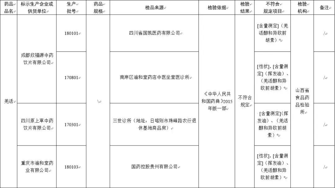 查询家庭人口_入户调查3000人家庭人平月收入示意图(3)