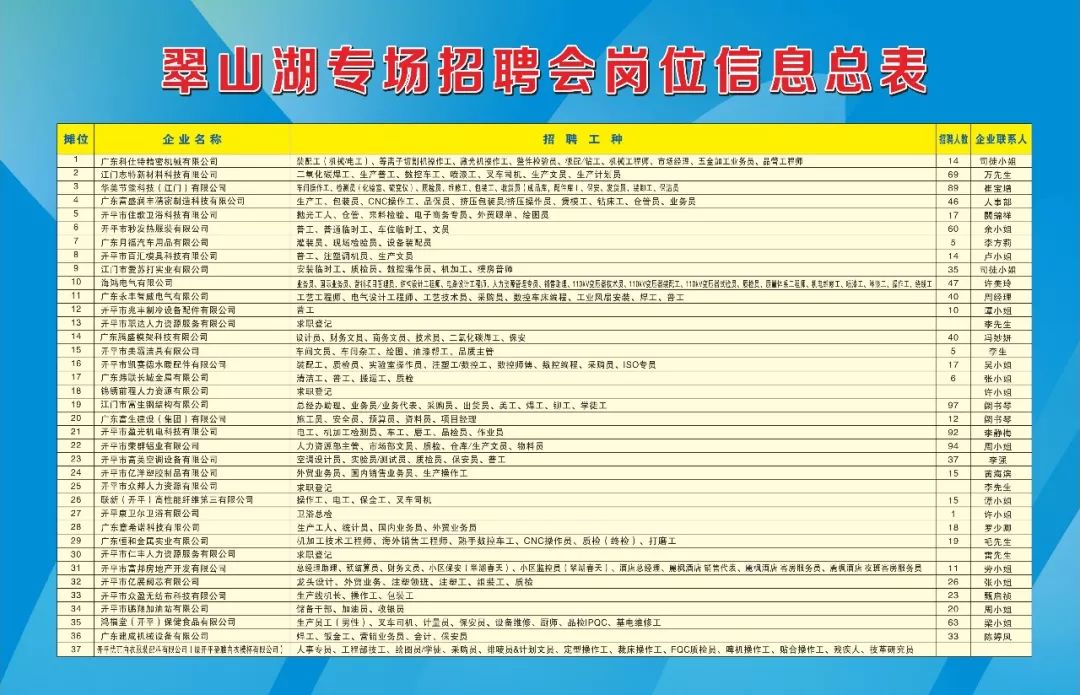 财务文员招聘_财务文员