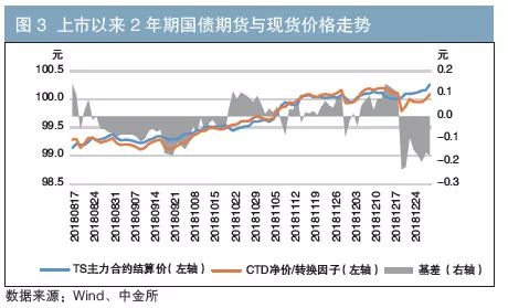 国债累计余额与gdp_人大会议开幕 全面实施促经济一揽子计划