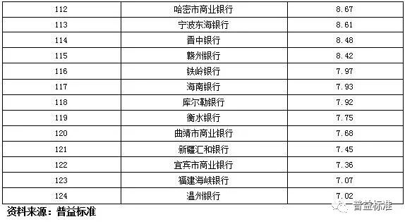 信息经济总量测度_经济发展图片(3)