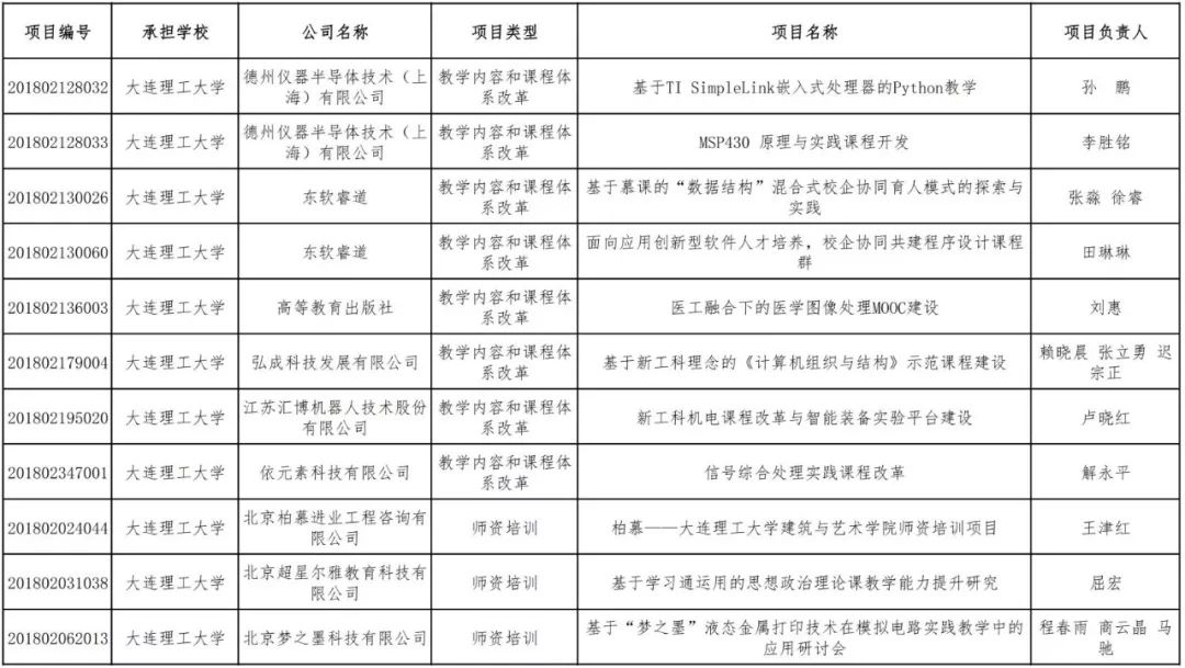 人才总量对经济促进作用_人才招聘图片(3)