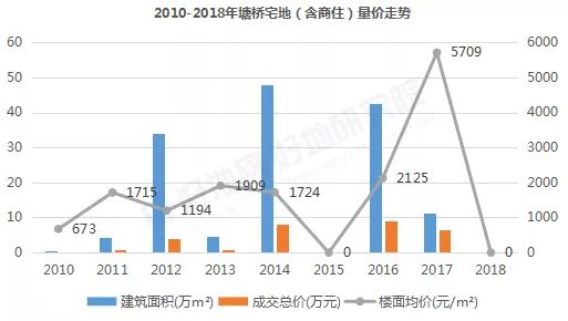 2021年泰兴市黄桥镇gdp_黄桥镇 江苏泰兴市黄桥镇 搜狗百科(3)