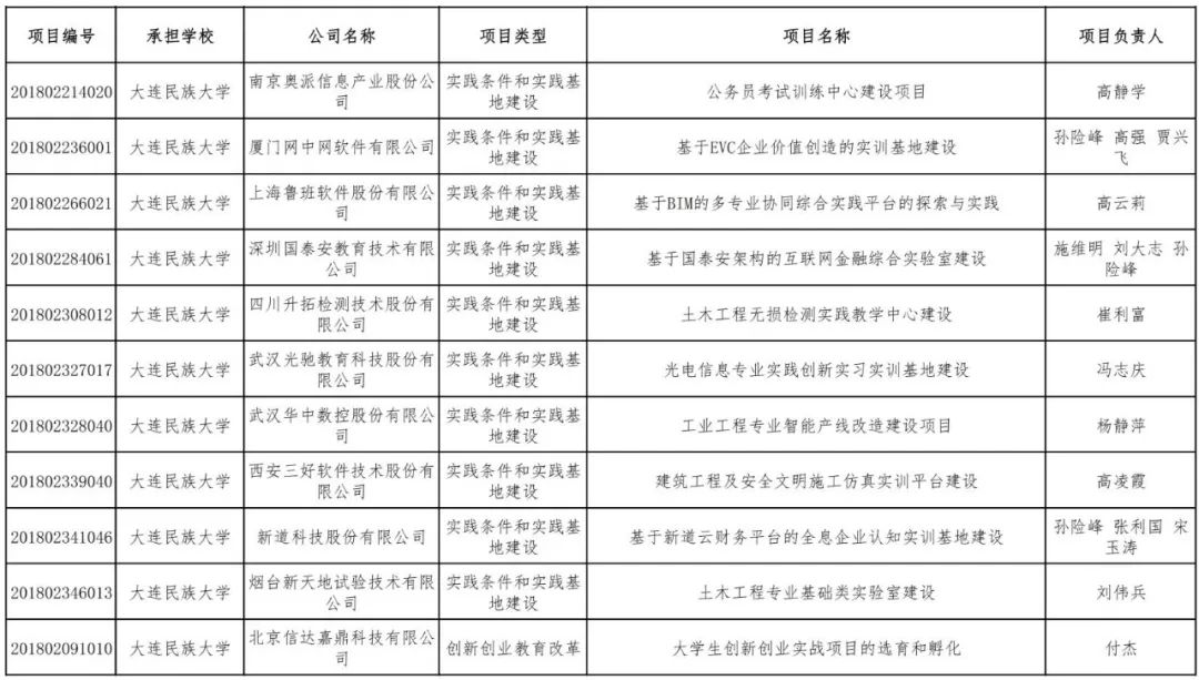 人才总量对经济促进作用_人才招聘图片(3)